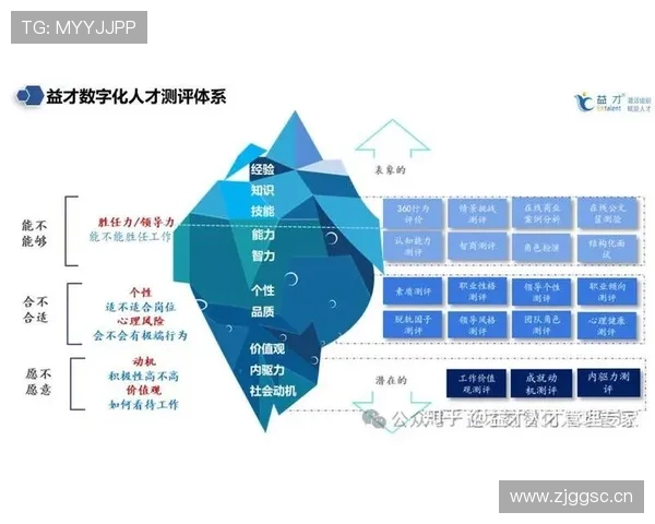 巴尔卡拉的潜力评估:天赋兑现与表现验证的关键维度 巴尔卡拉的潜力评估:天赋兑现与表现验证的关键维度