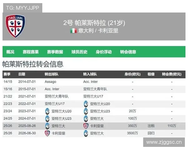 意甲出场次数最多的球员是谁？历史出场榜整理